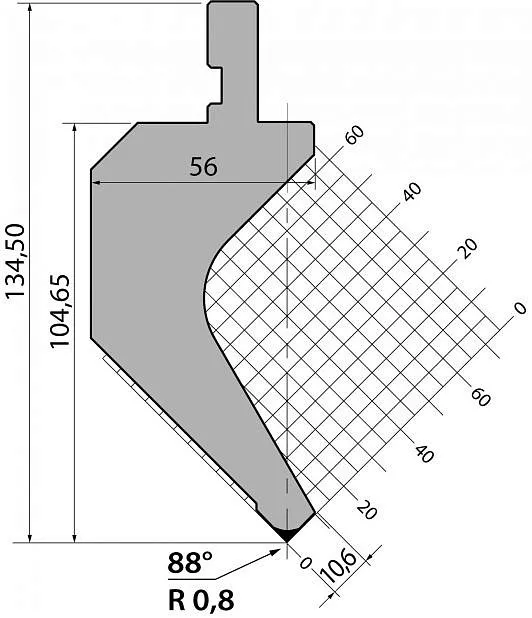 Пуансон классический серия P.135.88.R08